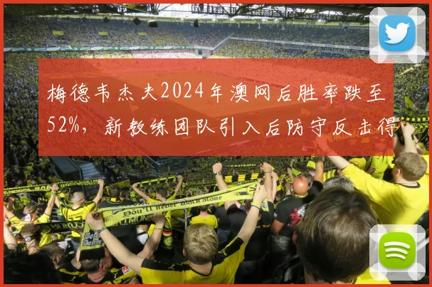 梅德韦杰夫2024年澳网后胜率跌至52%，新教练团队引入后防守反击得分占比增15%